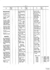 Elastolin, Elastolin - Preisblatt zu Katalog »F« - 1934, Seite 13