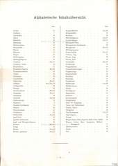 Elastolin, Katalog F über Hausser-Elastolin-Fabrikate - 1925, Seite 54