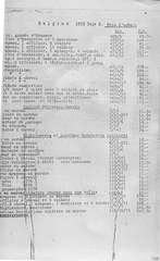 Elastolin, Elastolin - Bestellliste Februar 1958 (Belgien), Seite 10