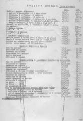 Elastolin, Elastolin - Bestellliste Februar 1958 (Belgien), Seite 11