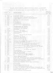 Elastolin Preisänderungen von Ladenverkaufspreisen ab März 1957