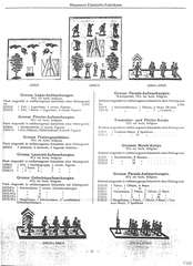 Elastolin, Elastolin - F Neuheiten Nachtrag, mit vollständigem Soldaten-Verzeichnis - 1930, Seite 22