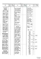 Elastolin, Elastolin - Preisblatt zu Katalog F - 1932, Seite 11