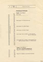 Elastolin, Elastolin - Preisblatt - 1949, Seite 10