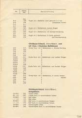 Elastolin, Elastolin - Preisblatt - 1949, Seite 11