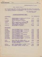 Elastolin Neuheiten Herbstmesse 1934