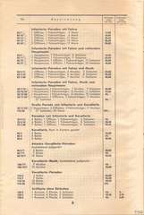 Lineol, Preisliste 1935 für die echten LINEOL-Soldaten, Fahrzeuge, Figuren und Tiere, Seite 8