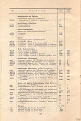 Lineol, Preisliste 1935 für die echten LINEOL-Soldaten, Fahrzeuge, Figuren und Tiere, Seite 10