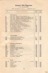 Lineol, Preisliste 1935 für die echten LINEOL-Soldaten, Fahrzeuge, Figuren und Tiere, Seite 11