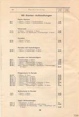 Lineol, Preisliste 1935 für die echten LINEOL-Soldaten, Fahrzeuge, Figuren und Tiere, Seite 14