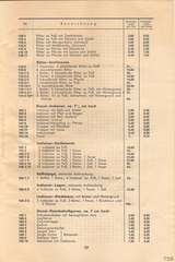Lineol, Preisliste 1935 für die echten LINEOL-Soldaten, Fahrzeuge, Figuren und Tiere, Seite 17
