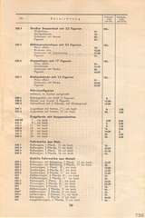 Lineol, Preisliste 1935 für die echten LINEOL-Soldaten, Fahrzeuge, Figuren und Tiere, Seite 19