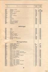 Lineol, Preisliste 1935 für die echten LINEOL-Soldaten, Fahrzeuge, Figuren und Tiere, Seite 21