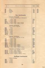 Lineol, Preisliste 1935 für die echten LINEOL-Soldaten, Fahrzeuge, Figuren und Tiere, Seite 23