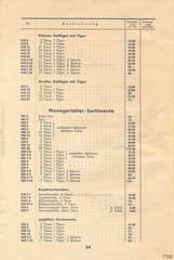 Lineol, Preisliste 1935 für die echten LINEOL-Soldaten, Fahrzeuge, Figuren und Tiere, Seite 24