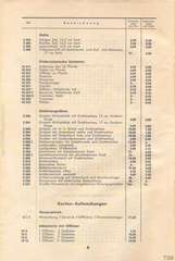 Lineol, Preisliste 1935 für die echten LINEOL-Soldaten, Fahrzeuge, Figuren und Tiere, Seite 6