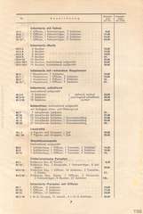 Lineol, Preisliste 1935 für die echten LINEOL-Soldaten, Fahrzeuge, Figuren und Tiere, Seite 7