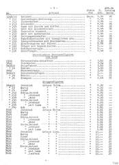 Tipple-Topple, Tipple-Topple - Preisliste zum illustrierten Katalog 1936, Seite 9