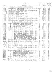 Tipple-Topple, Tipple-Topple - Preisliste zum illustrierten Katalog 1936, Seite 11