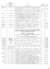 Tipple-Topple, Tipple-Topple - Preisliste zum illustrierten Katalog 1937, Seite 3