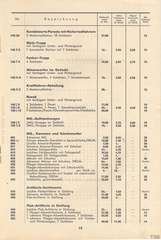 Lineol, Preisliste 1939/40 für die echten LINEOL-Soldaten, Fahrzeuge, Figuren und Tiere, Seite 15