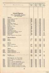 Lineol, Preisliste 1939/40 für die echten LINEOL-Soldaten, Fahrzeuge, Figuren und Tiere, Seite 19