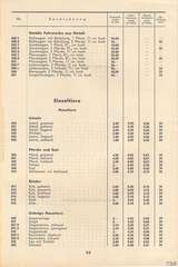 Lineol, Preisliste 1939/40 für die echten LINEOL-Soldaten, Fahrzeuge, Figuren und Tiere, Seite 23