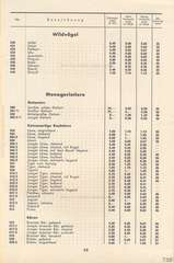 Lineol, Preisliste 1939/40 für die echten LINEOL-Soldaten, Fahrzeuge, Figuren und Tiere, Seite 25