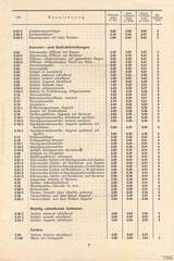 Lineol, Preisliste 1939/40 für die echten LINEOL-Soldaten, Fahrzeuge, Figuren und Tiere, Seite 7