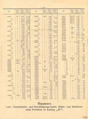 Elastolin, Elastolin - Preisblatt zu Katalog »F« - 1934, Seite 20