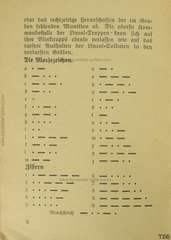 Lineol, Das Lineol-Blinkbuch - 1936, Seite 8