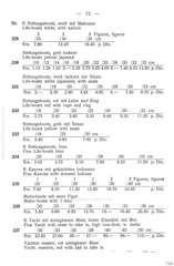 Stabil, Stabil - Preisliste Nr. 15 - 0, Seite 12