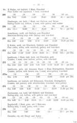 Stabil, Stabil - Preisliste Nr. 15 - 0, Seite 15