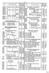 Elastolin, Preisblatt »F« 1936 -37 über HAUSSERS Elastolin FABRIKATE UND FEINE HOLZSPIELWAREN, Seite 15