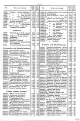 Elastolin, Preisblatt »F« 1936 -37 über HAUSSERS Elastolin FABRIKATE UND FEINE HOLZSPIELWAREN, Seite 4
