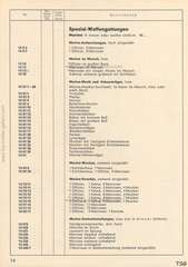 Elastolin, Preisblatt »F« 1937/38 über HAUSSERS Elastolin FABRIKATE UND FEINE HOLZSPIELWAREN, Ausgabe Juli 1937, Seite 14