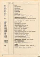 Elastolin, Preisblatt »F« 1937/38 über HAUSSERS Elastolin FABRIKATE UND FEINE HOLZSPIELWAREN, Ausgabe Juli 1937, Seite 16