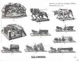 Lineol, Lineol - Catalogue Spécial No. 10, Catalogo Speciale No. 10 (französisch / italienisch) - 1937, Seite 33