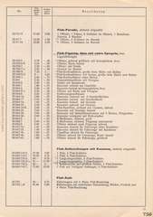 Elastolin, Preisblatt »F« 1938 - 1939 über HAUSSERS Elastolin FABRIKATE UND FEINE HOLZSPIELWAREN, Ausgabe Juli 1938, Seite 17