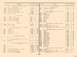 Lineol, Preisliste zum illustrierten Spezialkatalog über LINEOL Soldaten, Tiere und Fahrzeuge - 1931, Seite 12