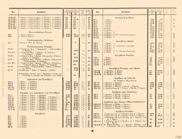 Lineol, Preisliste zum illustrierten Spezialkatalog über LINEOL Soldaten, Tiere und Fahrzeuge - 1931, Seite 4