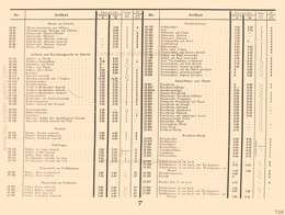 Lineol, Preisliste zum illustrierten Spezialkatalog über LINEOL Soldaten, Tiere und Fahrzeuge - 1931, Seite 7