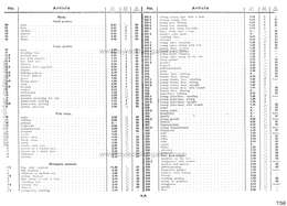 Lineol, Price-List for the illustrated catalogue of LINEOL soldiers, animals and carriages - 1932, Seite 14