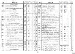 Lineol, Price-List for the illustrated catalogue of LINEOL soldiers, animals and carriages - 1932, Seite 5