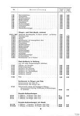 Lineol, Preisliste 1936 für die echten LINEOL-Soldaten, Fahrzeuge, Figuren und Tiere, Seite 9
