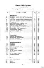 Lineol, Preisliste 1936 für die echten LINEOL-Soldaten, Fahrzeuge, Figuren und Tiere, Seite 18