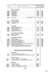 Lineol, Preisliste 1936 für die echten LINEOL-Soldaten, Fahrzeuge, Figuren und Tiere, Seite 20