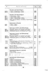 Lineol, Preisliste 1936 für die echten LINEOL-Soldaten, Fahrzeuge, Figuren und Tiere, Seite 21