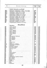 Lineol, Preisliste 1936 für die echten LINEOL-Soldaten, Fahrzeuge, Figuren und Tiere, Seite 27