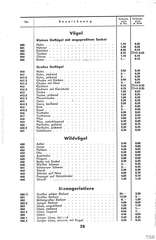 Lineol, Preisliste 1936 für die echten LINEOL-Soldaten, Fahrzeuge, Figuren und Tiere, Seite 28